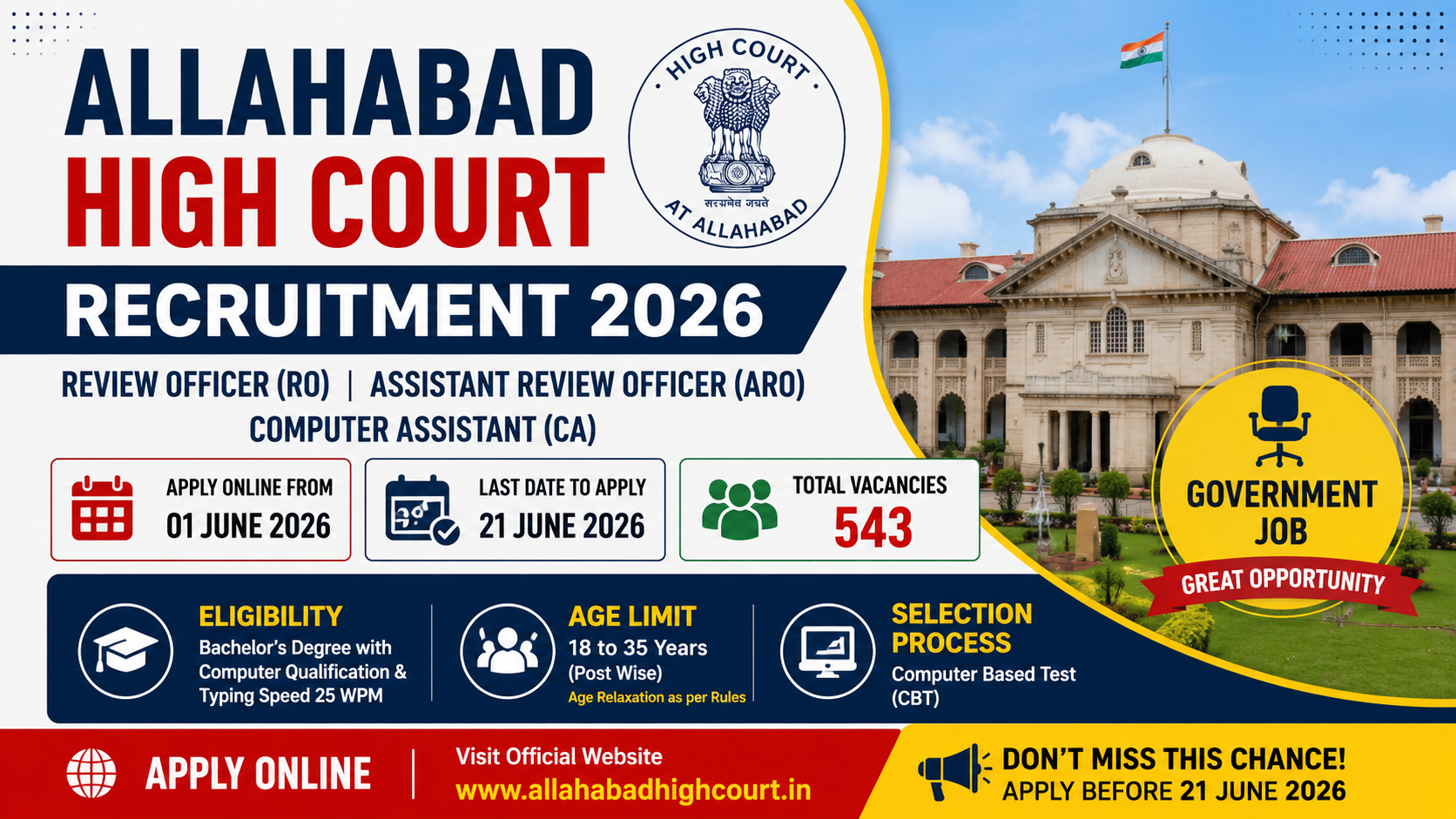 Allahabad High Court Recruitment 2026