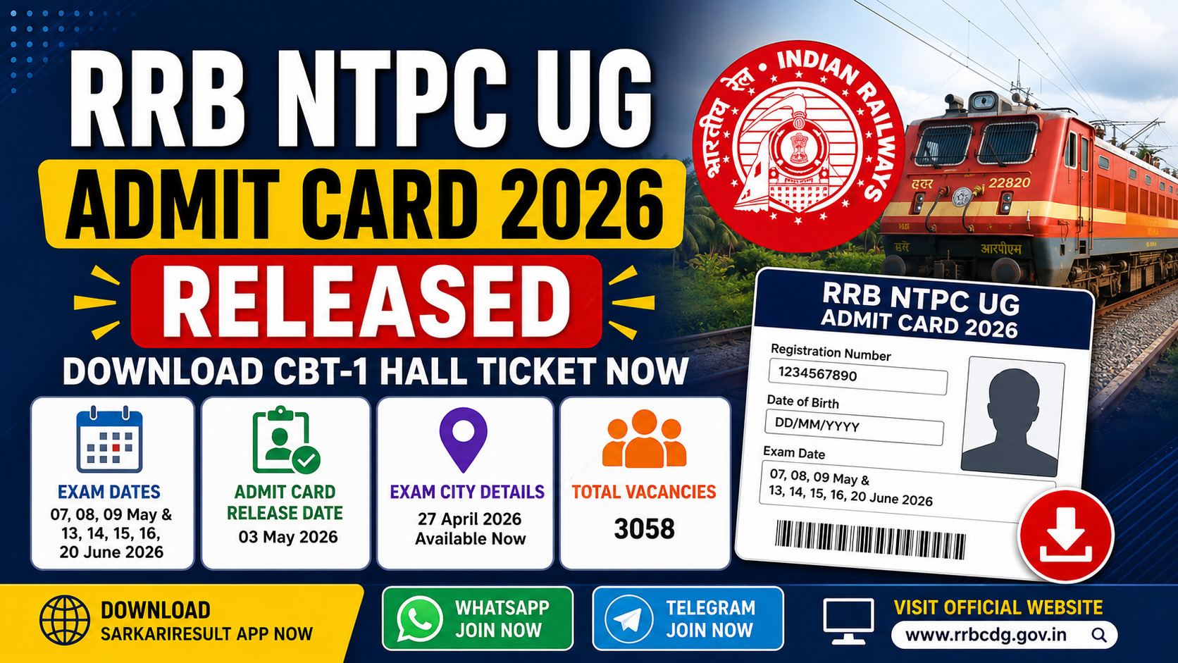 RRB NTPC UG Admit Card 2026